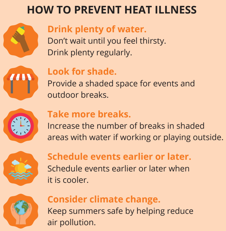 Heat Ready Roanoke - Plan Roanoke
